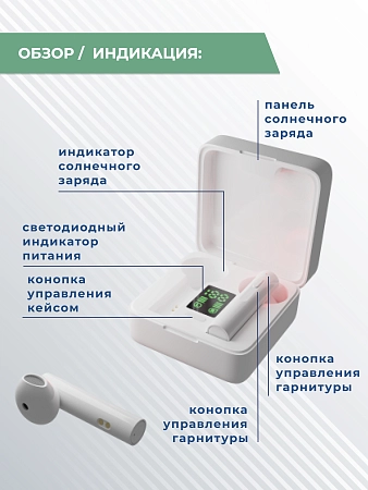 Bluetooth-наушники беспроводные Smart вкладыши с солнечной батареей More choice BW41S TWS