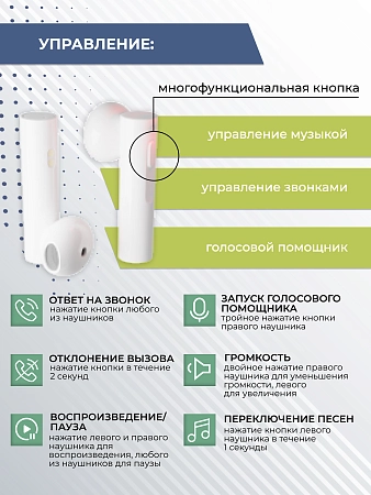 Bluetooth-наушники беспроводные Smart вкладыши с солнечной батареей More choice BW41S TWS