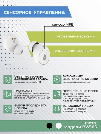 Bluetooth-наушники беспроводные Smart вакуумные More choice BW10S TWS